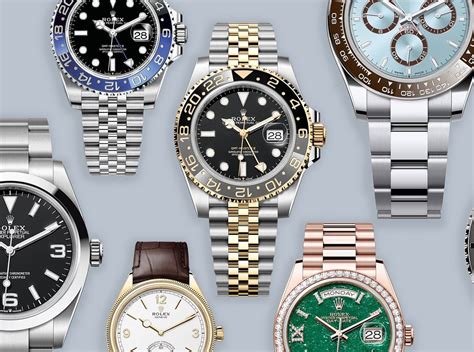 buying rolex watches in switzerland|buying rolex in switzerland 2022.